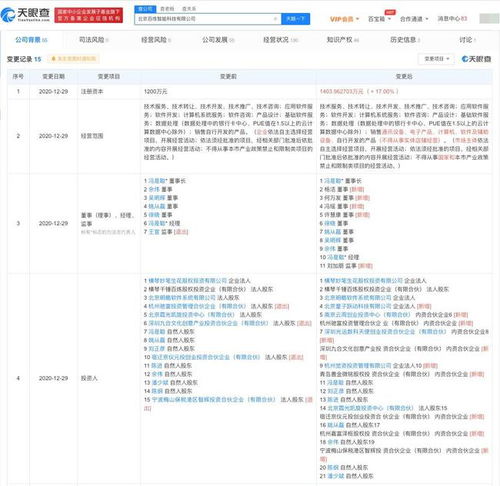 字節(jié)跳動全資子公司入股百煉智能，深化人工智能產(chǎn)業(yè)布局